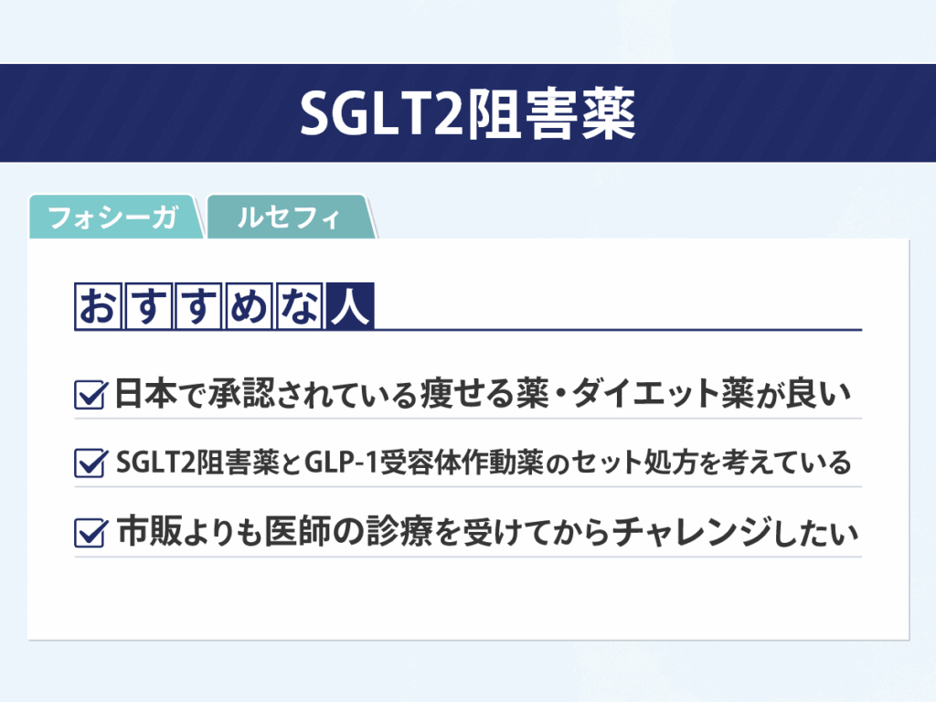 痩せる薬・本当に効くダイエット薬おすすめ②：SGLT2阻害薬（フォシーガ・ルセフィ）