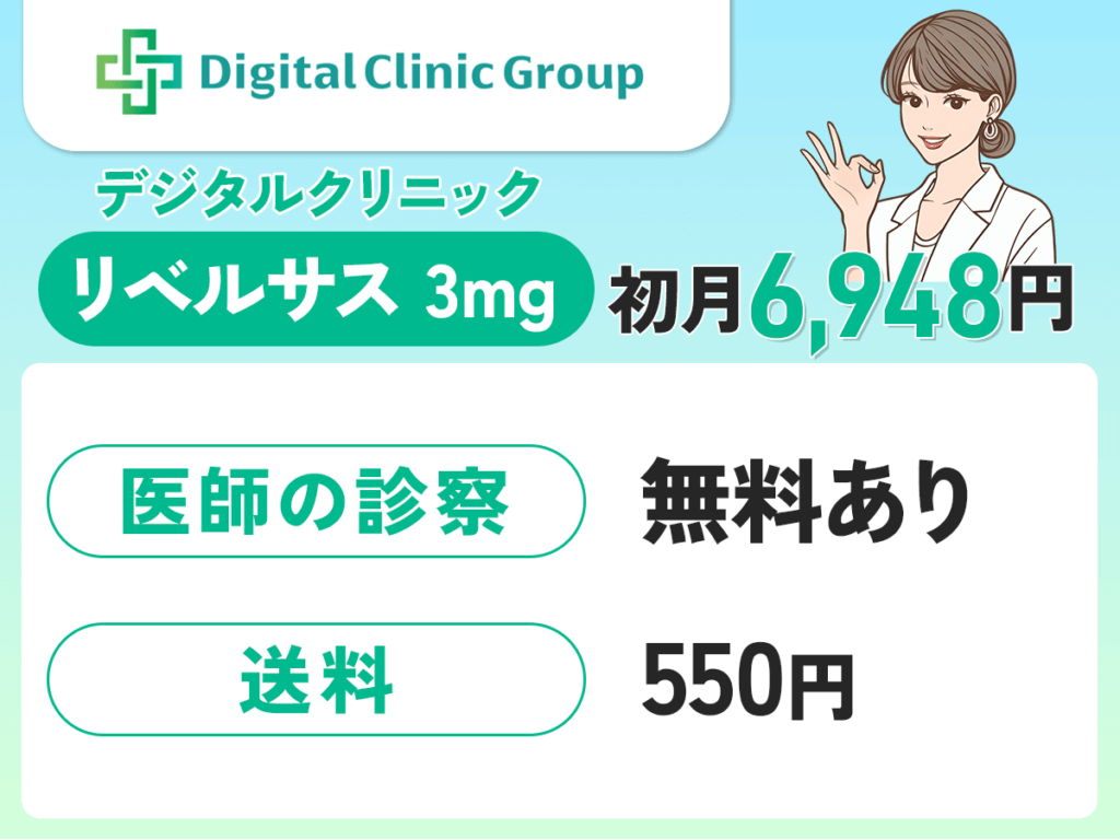 デジクリは1,000円OFFクーポンを利用すればリベルサス3mgが初月6,948円あり
