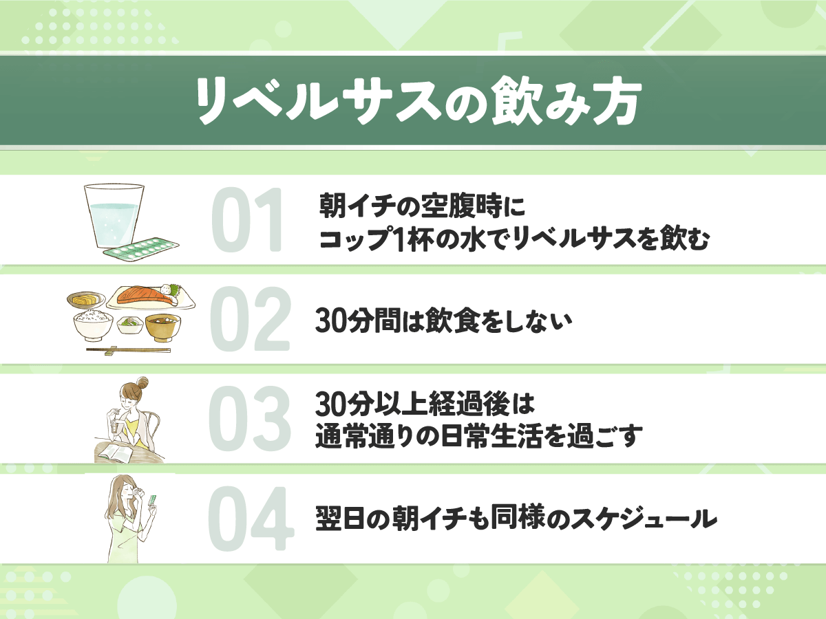飲み薬で食欲抑制効果に期待するならリベルサス
