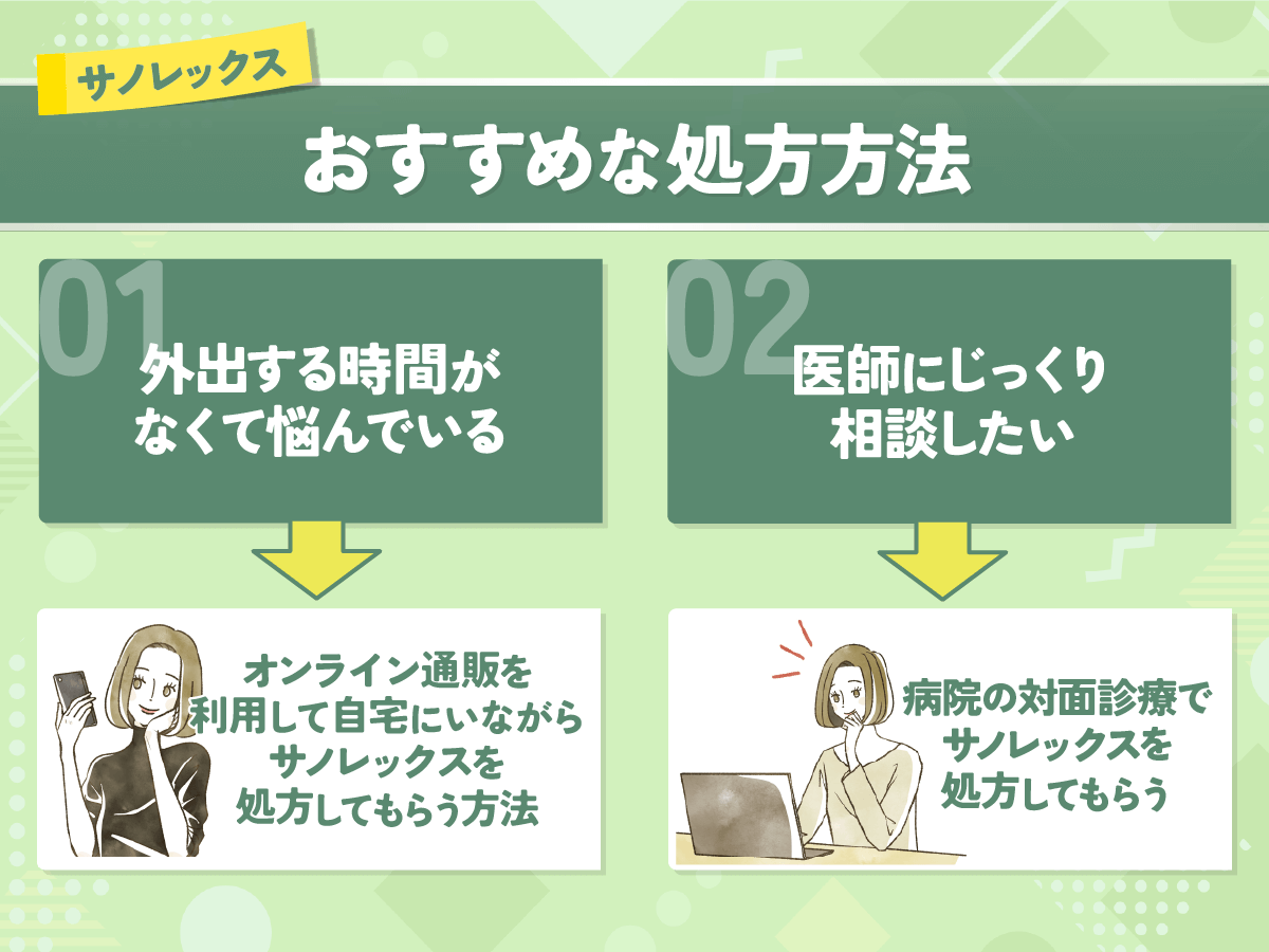 食欲を抑える薬のサノレックス通販はどこがおすすめ？