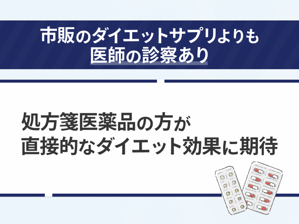 市販のダイエットサプリよりも医師の診療がおすすめ