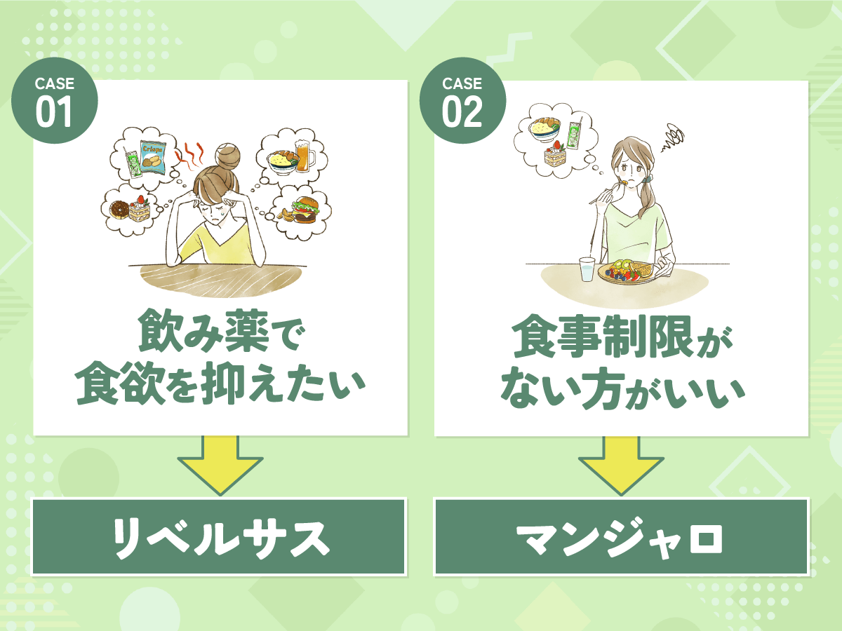 食欲抑制する薬の比較