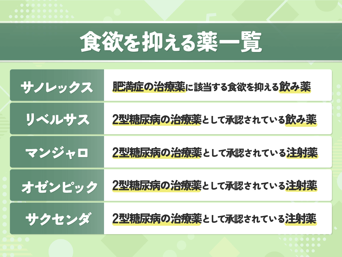 食欲を抑える薬一覧